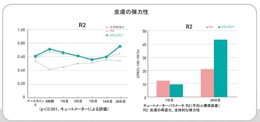 リジュラン3.jpg