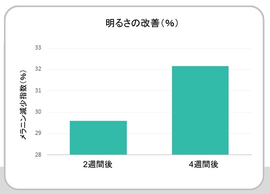 リジュラン5.jpg