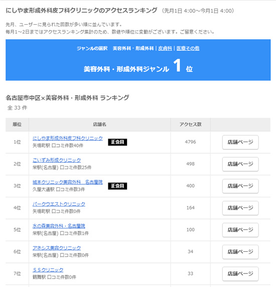 ranking-nishiyama1.jpg