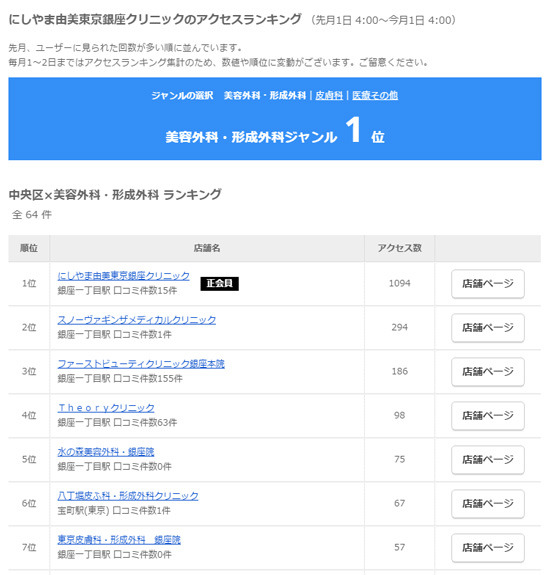 ranking-nishiyama2.jpg